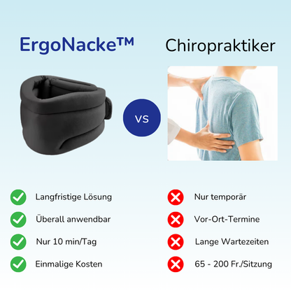 ErgoNacke™